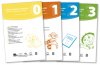 SADA - Pracovní karty a šablony pro činnostní učení Čj v 0-3. ročníku